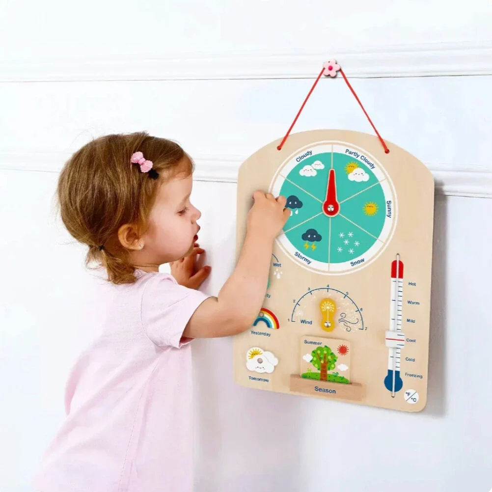 Toddlers Play Kit 36+ månader